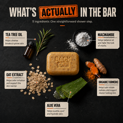 The Back Off Bar™ — Natural Soap for Back, Chest & Body Acne